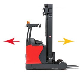 Викторина 1 «Техника и безопасность» - картинка quiz-11-270x254-1.jpg